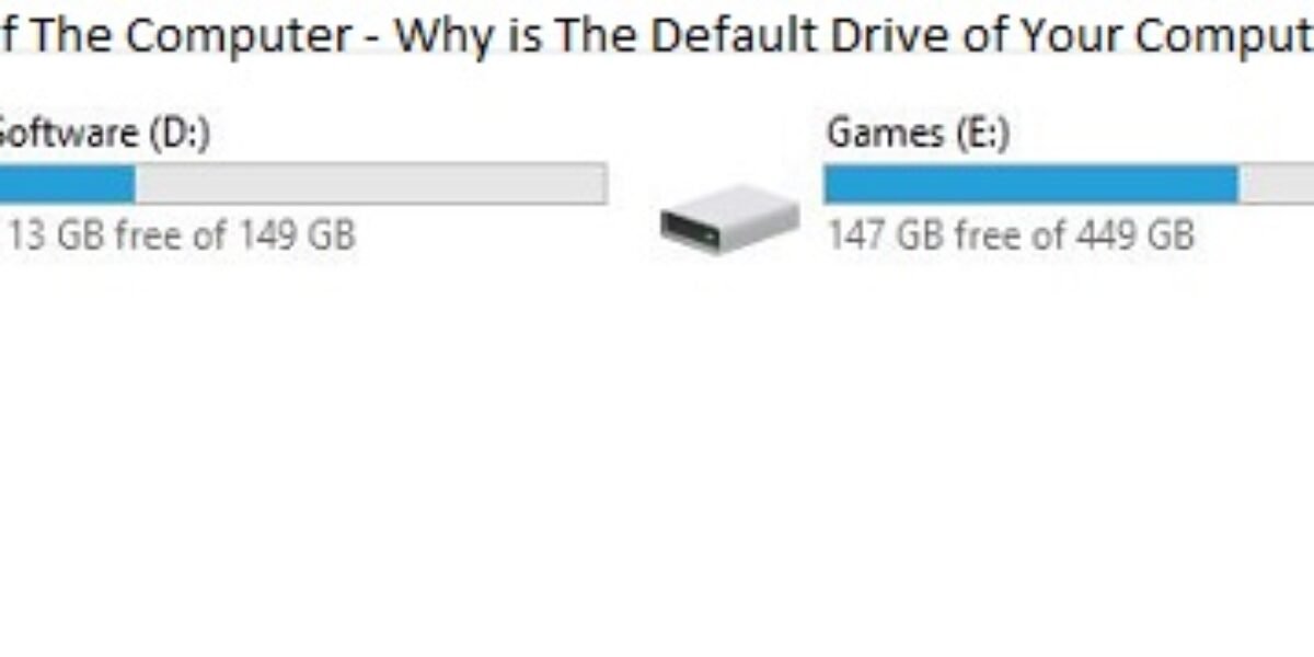 The Default Drive Of The Computer - Why is The Default Drive of Your Computer “C” Instead of A or B?